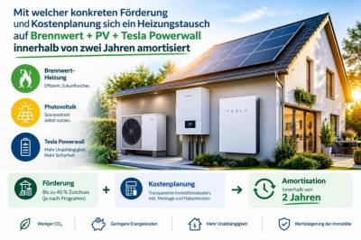 Mit welcher konkreten Förderung und Kostenplanung sich ein Heizungstausch auf Brennwert + PV + Tesla Powerwall innerhalb von zwei Jahren amortisiert